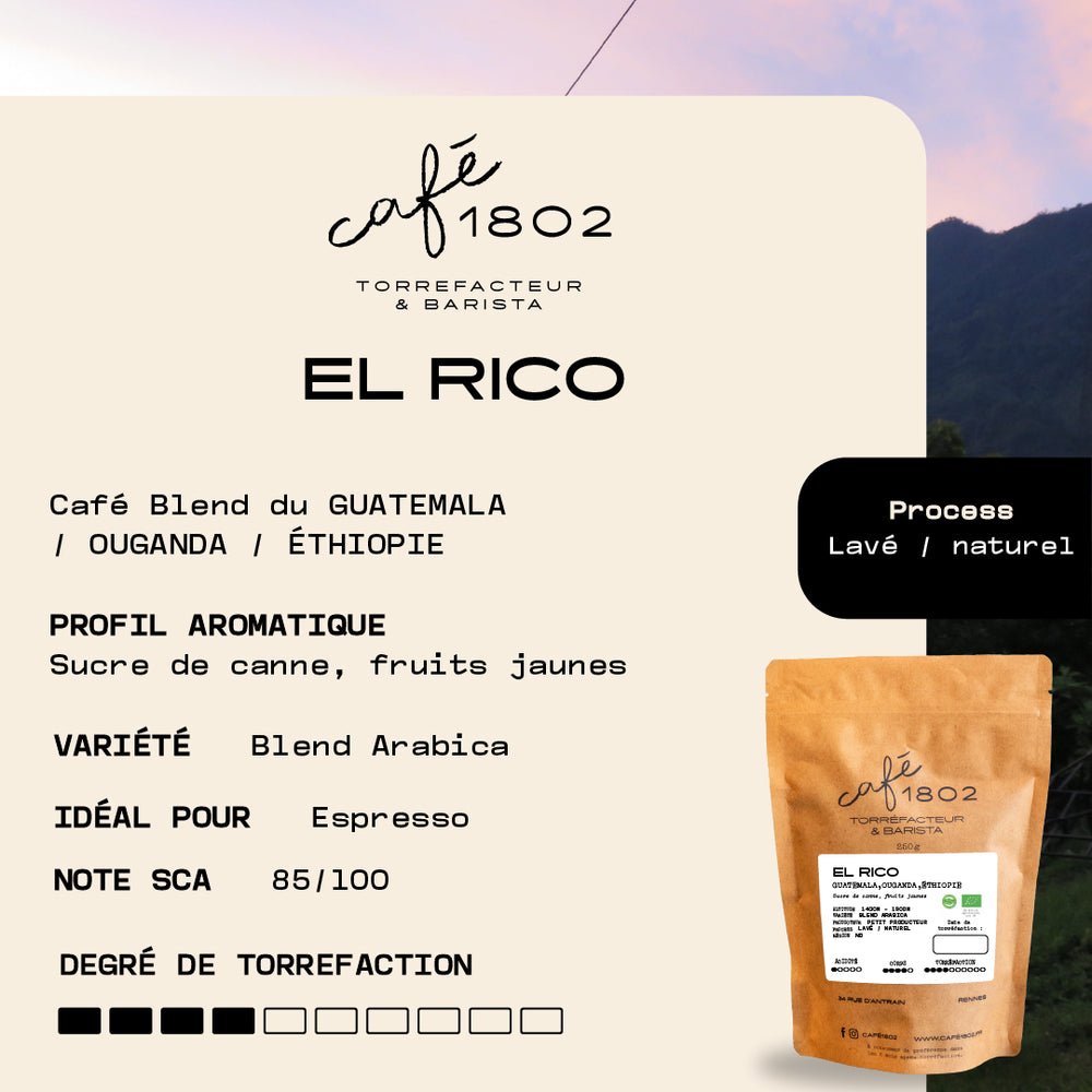 El rico blend maison pour espresso du cafe 1802